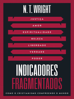 cover image of Indicadores Fragmentados